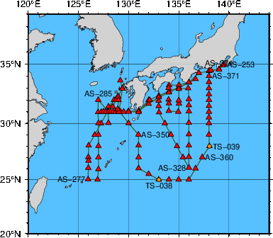Station Chart