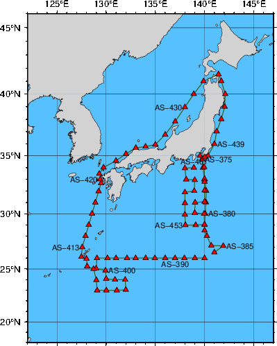 Station Chart