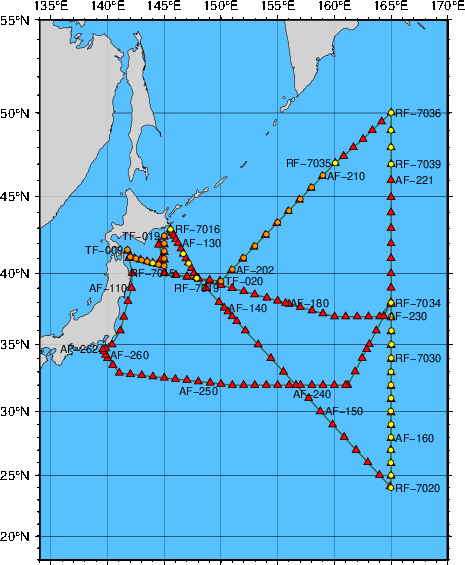 Station Chart