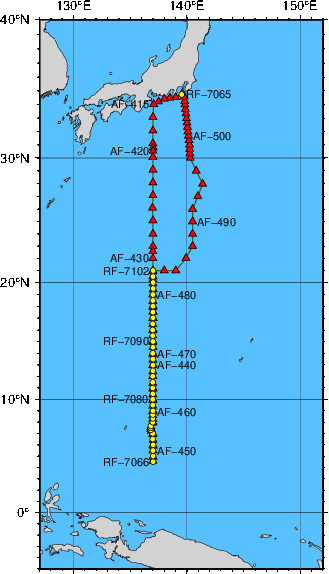Station Chart
