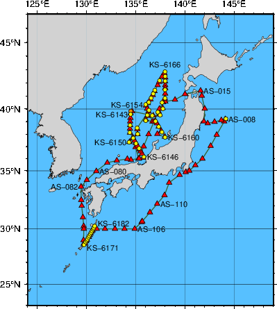 Station Chart