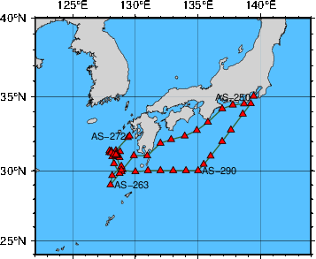 Station Chart