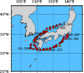 Station Chart