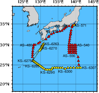 Station Chart