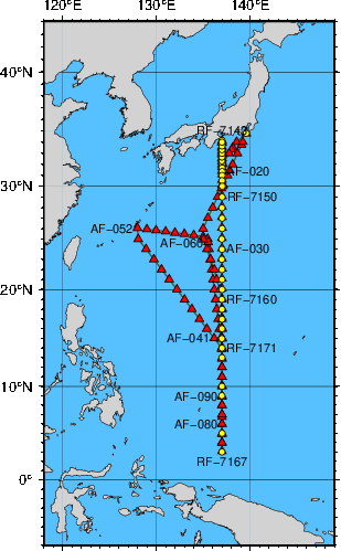 Station Chart