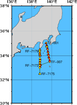 Station Chart