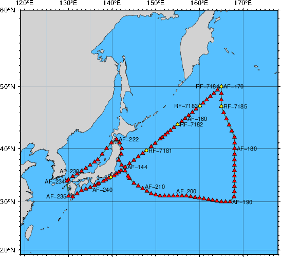 Station Chart