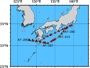 Station Chart
