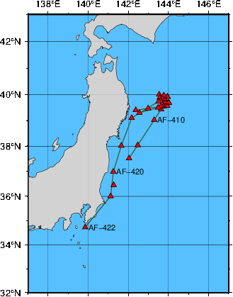 Station Chart