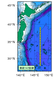 気象庁 海洋気象観測船 東経147度線の観測結果(水温)