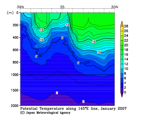 北海道周辺・日本東方の2007年冬季の水温