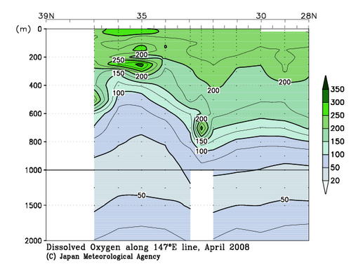 北海道周辺・日本東方の2008年春季の溶存酸素量