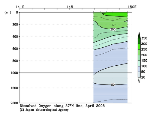 北海道周辺・日本東方の2008年春季の溶存酸素量