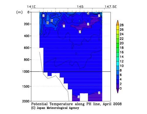 北海道周辺・日本東方の2008年春季の水温