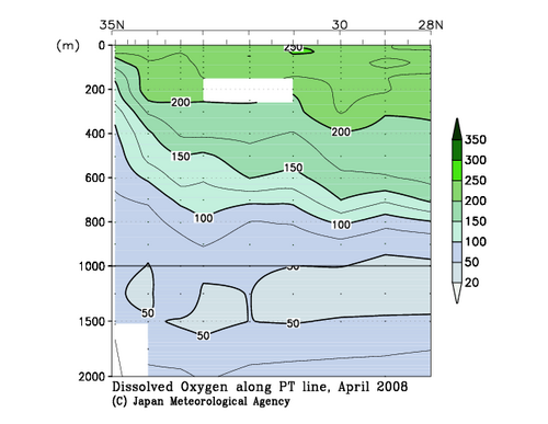 北海道周辺・日本東方の2008年春季の溶存酸素量