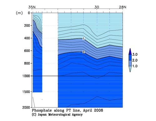北海道周辺・日本東方の2008年春季のリン酸塩