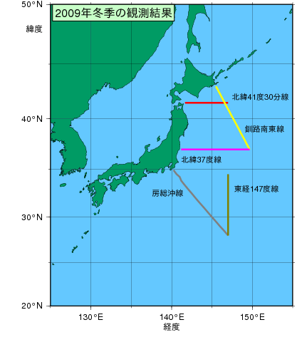 北海道周辺・日本東方(2009年冬季)の観測線図