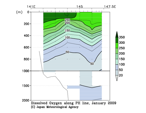 北海道周辺・日本東方の2009年冬季の溶存酸素量