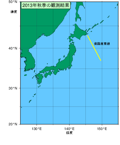 北海道周辺・日本東方(2013年秋季)の観測線図
