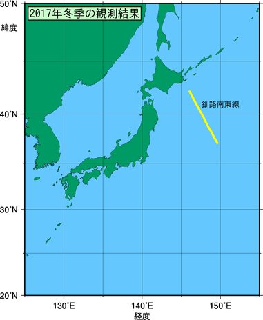 北海道周辺・日本東方(2017年冬季)の観測線図