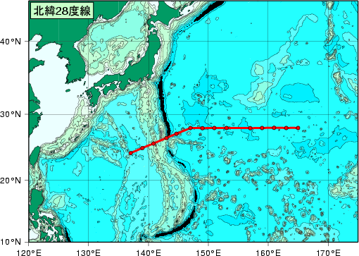 北西太平洋域測線図