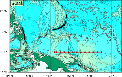 北西太平洋域測線図