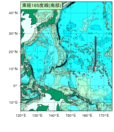 北西太平洋域測線図