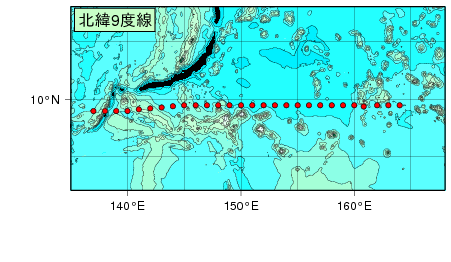 北西太平洋域測線図