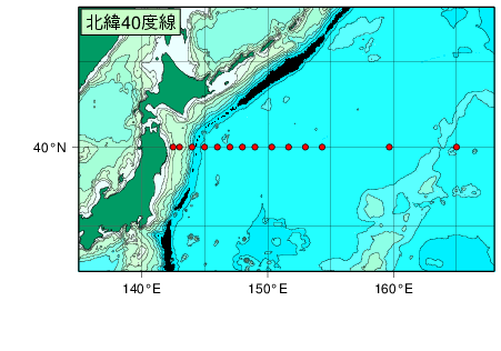 北西太平洋域測線図