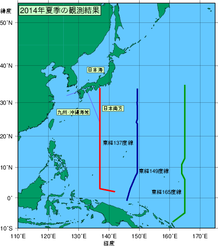 北西太平洋域(2014年夏季)の観測線図