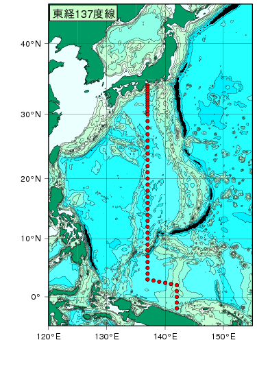 北西太平洋域測線図