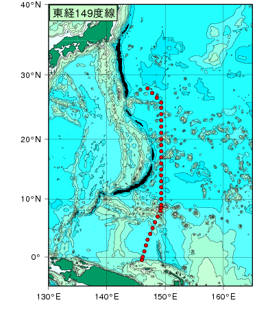 北西太平洋域測線図
