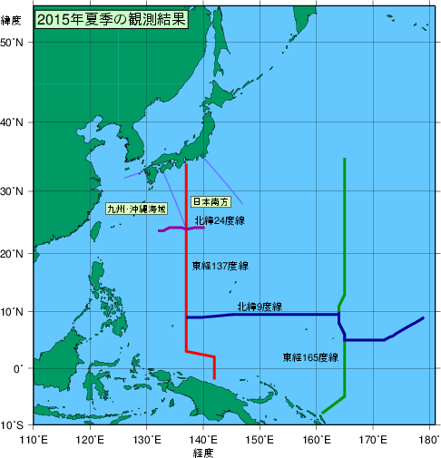 北西太平洋域(2015年夏季)の観測線図