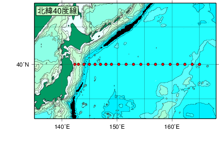 北西太平洋域測線図