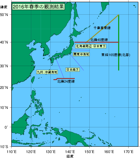 北西太平洋域(2016年春季)の観測線図