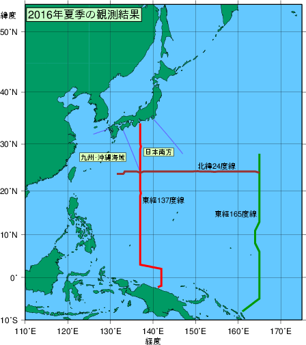 北西太平洋域(2016年夏季)の観測線図