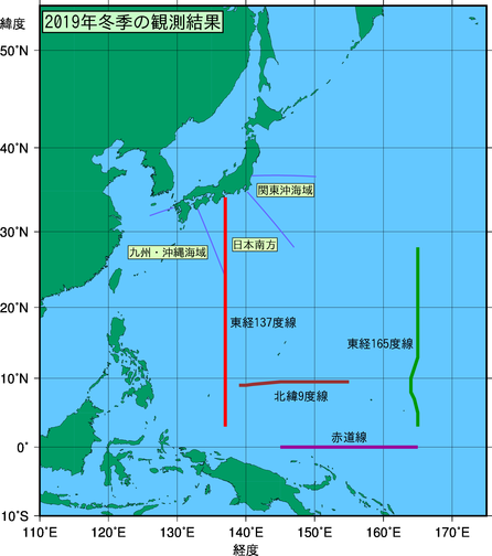 北西太平洋域(2019年冬季)の観測線図