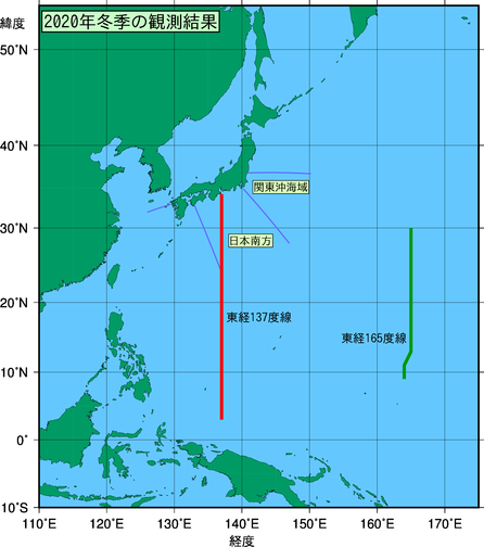 北西太平洋域(2020年冬季)の観測線図