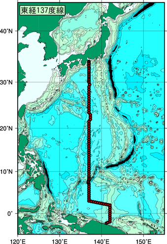 北西太平洋域測線図