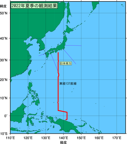 北西太平洋域(2022年夏季)の観測線図