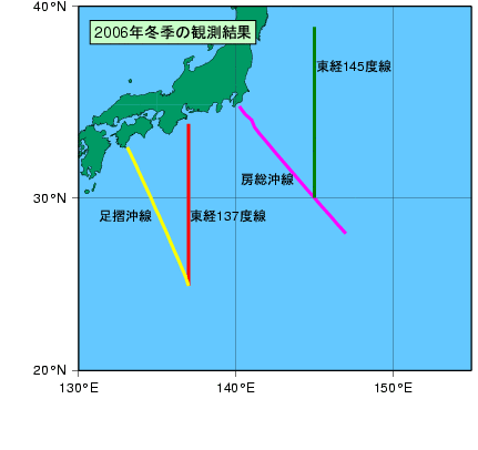 日本南方(2006年冬季)の観測線図
