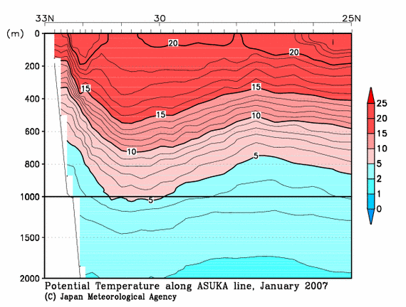 日本南方の2007年冬季の水温