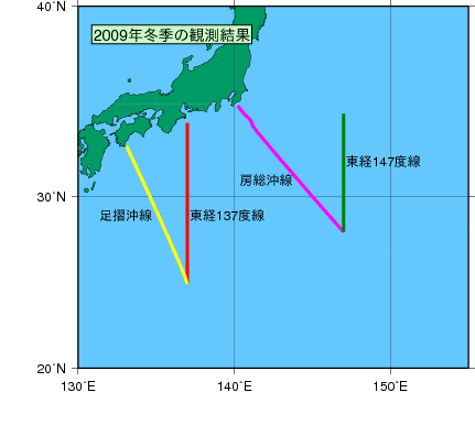 日本南方(2009年冬季)の観測線図