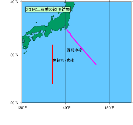 日本南方(2016年春季)の観測線図
