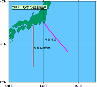 日本南方(2017年冬季)の観測線図