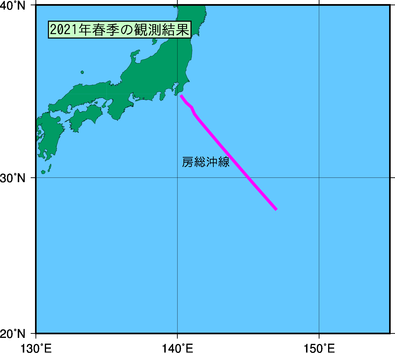 日本南方(2021年春季)の観測線図