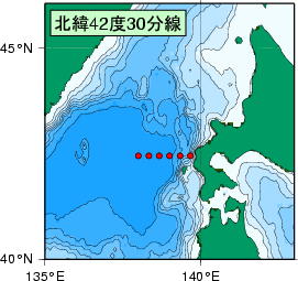 日本海測線図