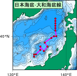 日本海測線図