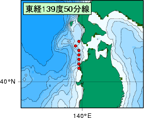 日本海測線図
