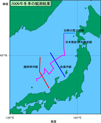 日本海(2009年冬季)の観測線図